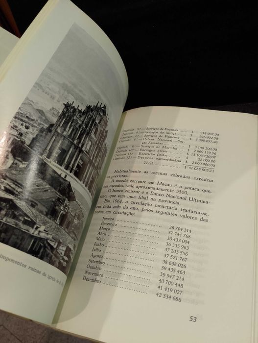 Macau - Pequena Monografia (1965)