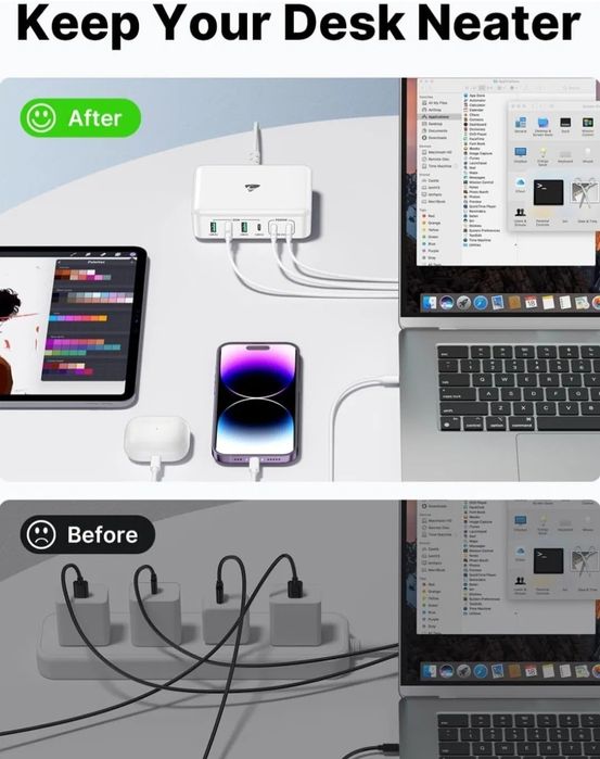 Szybka ładowarka USB C 165 W GaN 6-portowy blok ładowarki