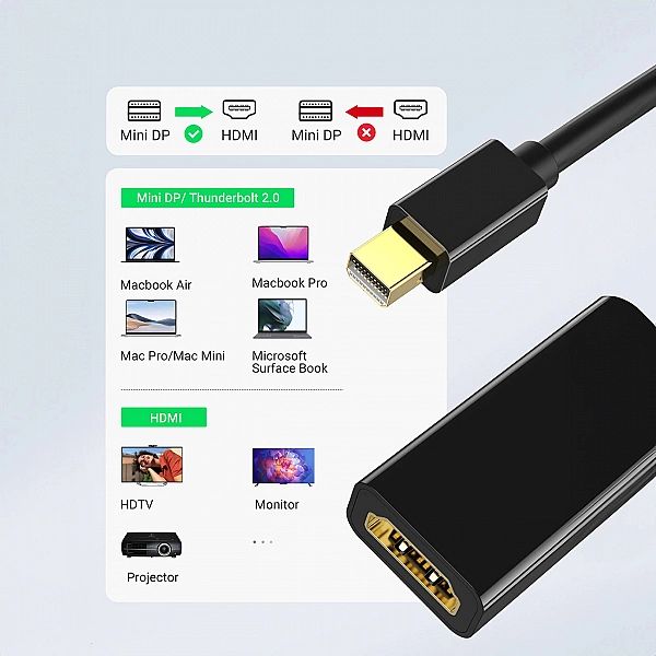 Adapter Ugreen MD112 mini DisplayPort - HDMI 4K - czarny