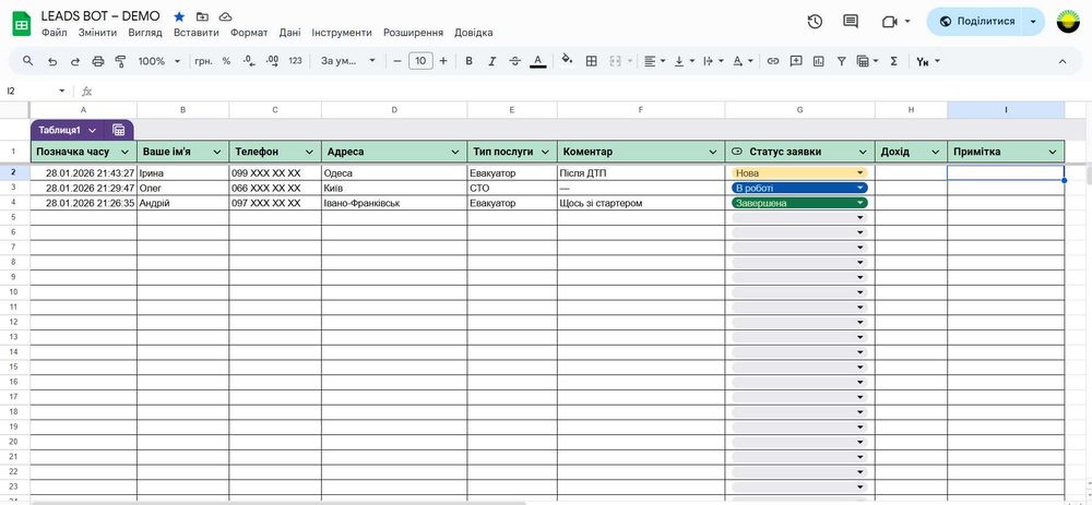 Автоматичний прийом заявок для бізнесу | Telegram + Google
