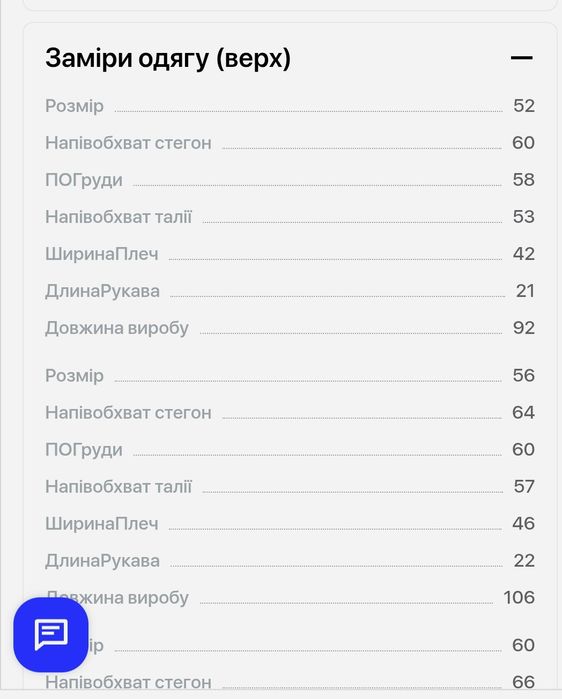 Жіночій велюровий халат
