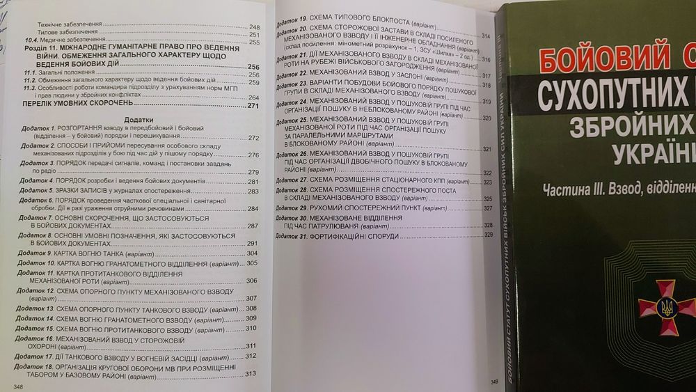 Бойовий статут сухопутних військ ЗСУ Частина 3 2026