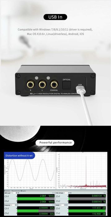 ЦАП Aiyima A2 міні / SMSL SU-1 Цифрово вналогові перетворювачі