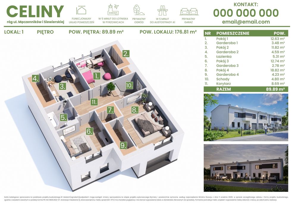 Nowe domy na sprzedaż bez pośredników ! - Widok 4