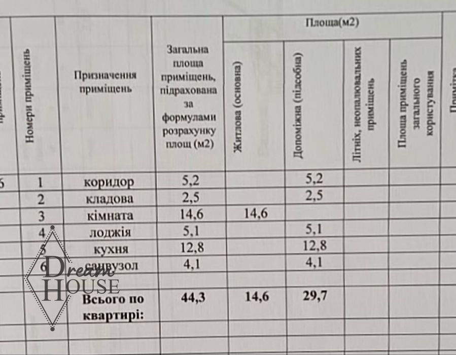 Продаж квартири у м. Кавель