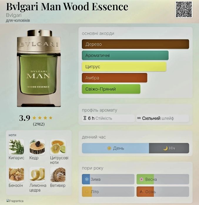Парфум Bvlgari Man Wood Essence