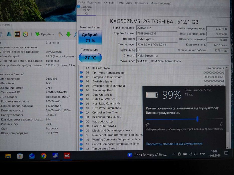 Ноутбук Lenovo P52 15.6"FHD IPS (i7-8850H/Quadro P3200=RTX 3050 (6 ГБ)/32Gb(2х16) DDR4/PCIe NVMe SSD 512 Gb