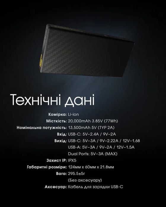 Power Bank Nitecore CARBO 10000 • CARBO 20000 - Зарядний Пристрій
