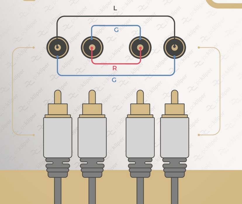 Kabel RCA Cinch 50cm Vitalco