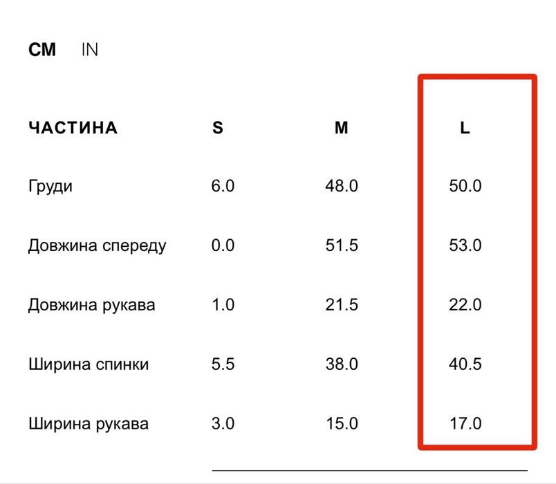 Трикотажний кардиган Zara з серцями та короткими рукавами