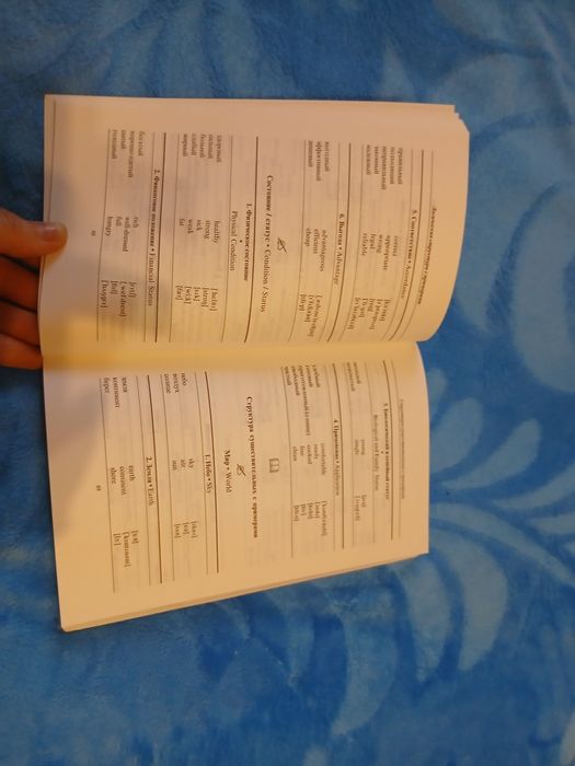 Павло Литвинов «3000 англійських слів.«Как быстро выучить много англий