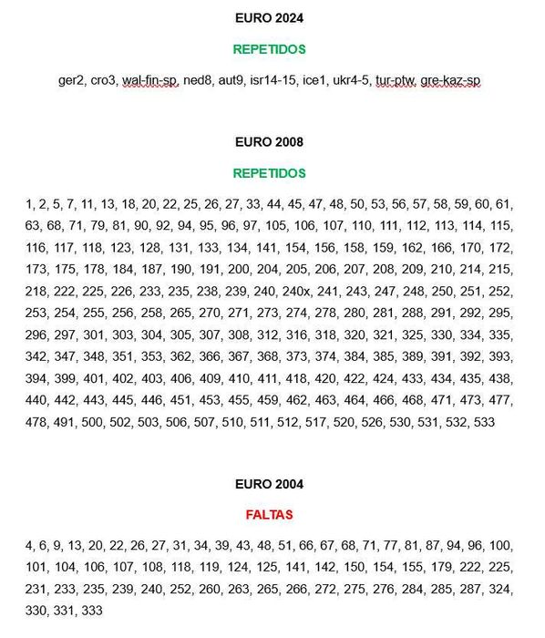 Troco cromos de várias coleções da Panini