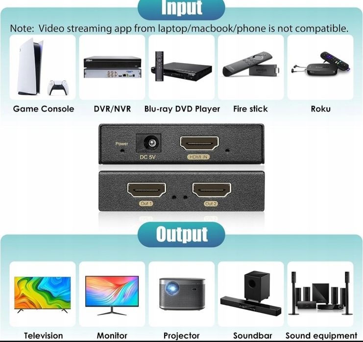 Rozdzielacz Splitter HDMI 1x2 4K DO PS Apple TV Xbox dekoder kablowy