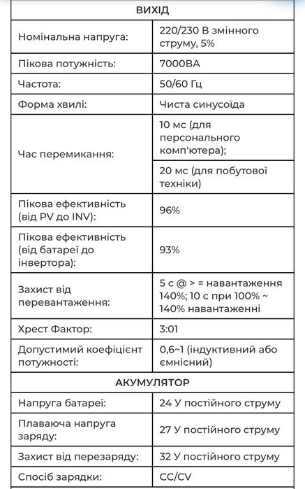 Інвертор EASUN 3.2kW 24V SMG-II /  Инвертор Easun 3.2kw 24v