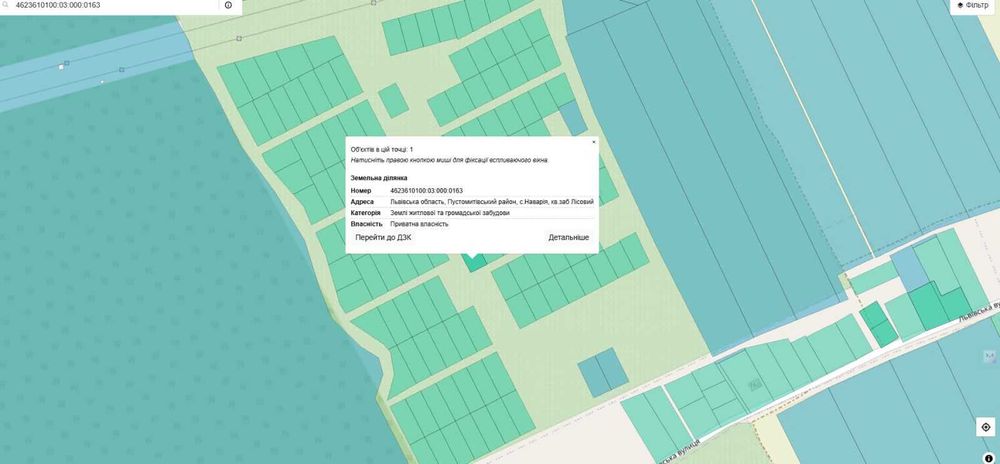 Продаж земельної ділянки,с.Наварія (8 сот.,під будівництво)без комісії