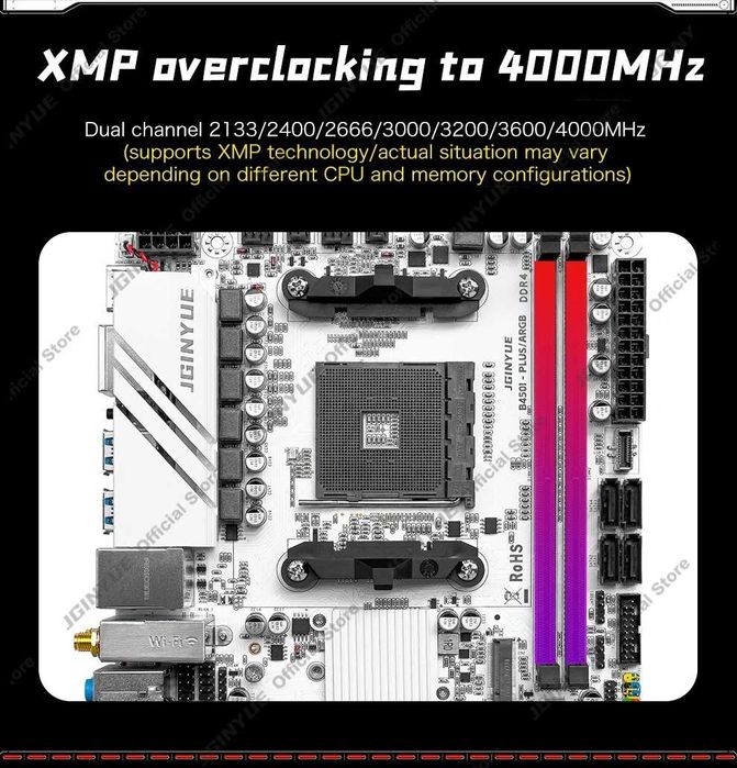 JGINYUE B450i Plus ARGB Mini ITX Socket AM4 Nowy