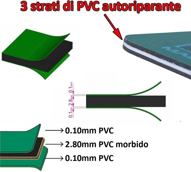 mata na biurko 45 x 30 cm A3 dwustronna grubość 3 mm