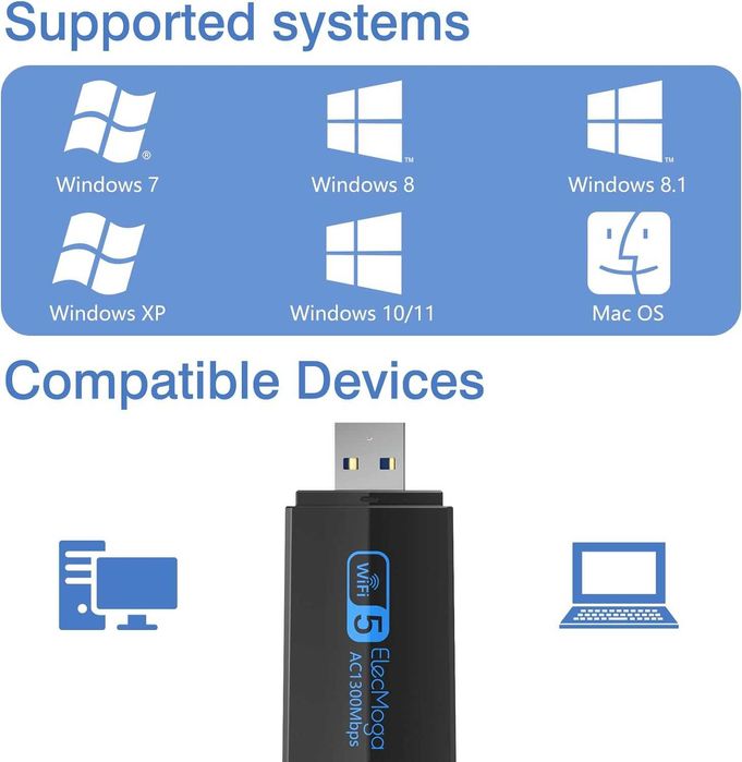 ElecMoga karta sieciowa WiFi 2.4 / 5GHz USB 3.0 Adapter PC 1300 Mbps