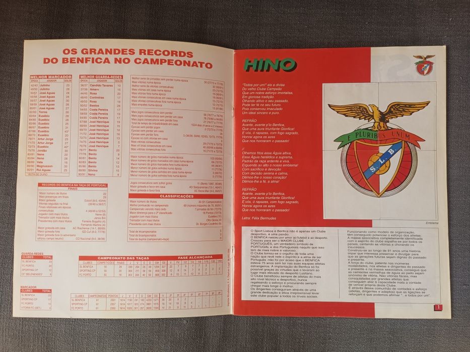 Caderneta BENFICA 1904 - 1996 Glorioso Campeão excelente