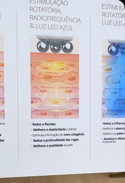 Nanopore EMSES radiofrequencia, microcorrentes e luz LED  Sesderma