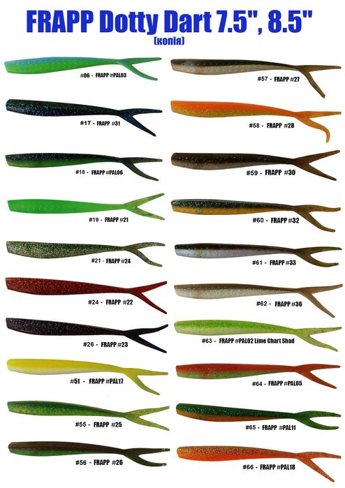 Силіконові приманки на хижу рибу від 3,5 до 8,5 дюймів (90 - 210мм).