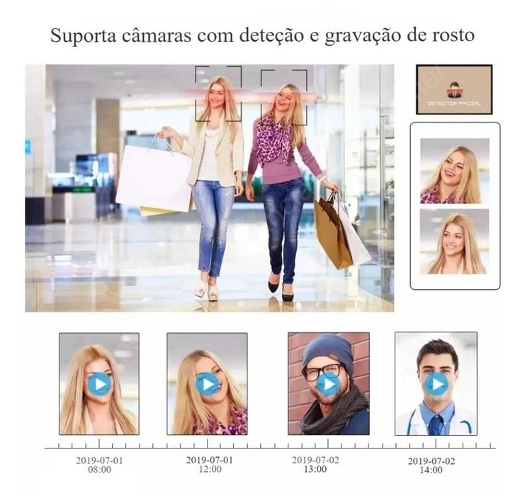Gravador NVR‼️ H.265 ‼️ 10 Canais ‼️ Deteção de Pessoas