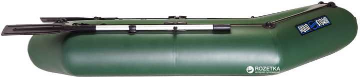 Лодка пвх продам