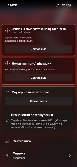 Starlink gen 2 Старлінк друга генерація