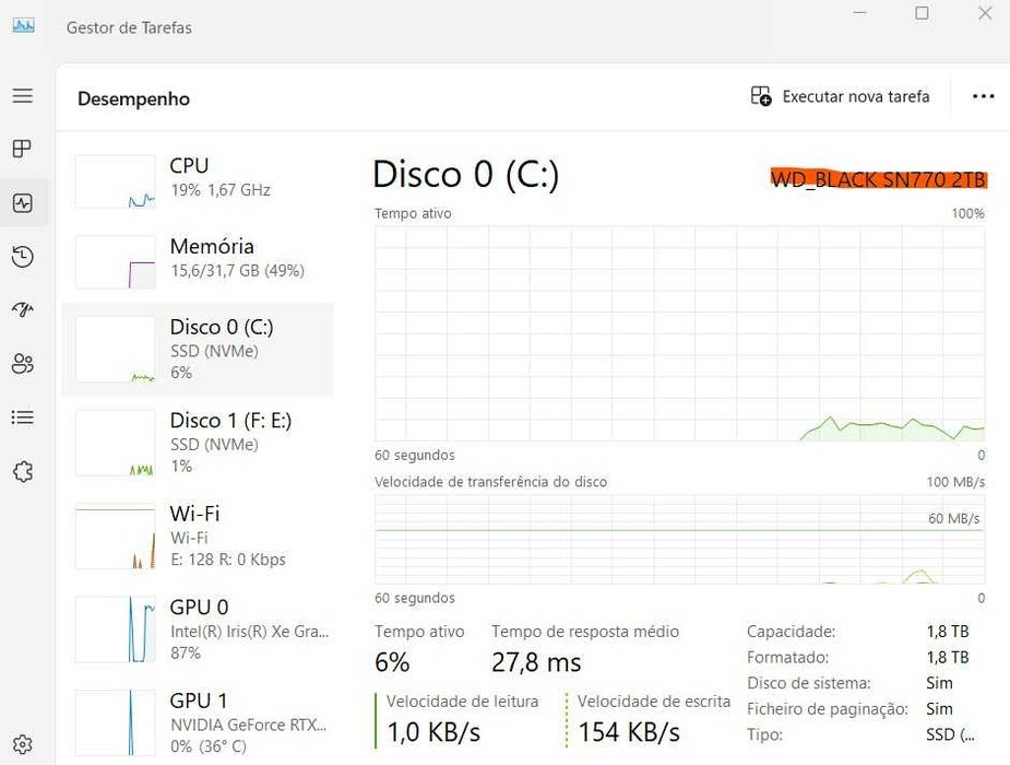 Portátil Gigabyte i7 RTX 3060 32GB 3TB SSD