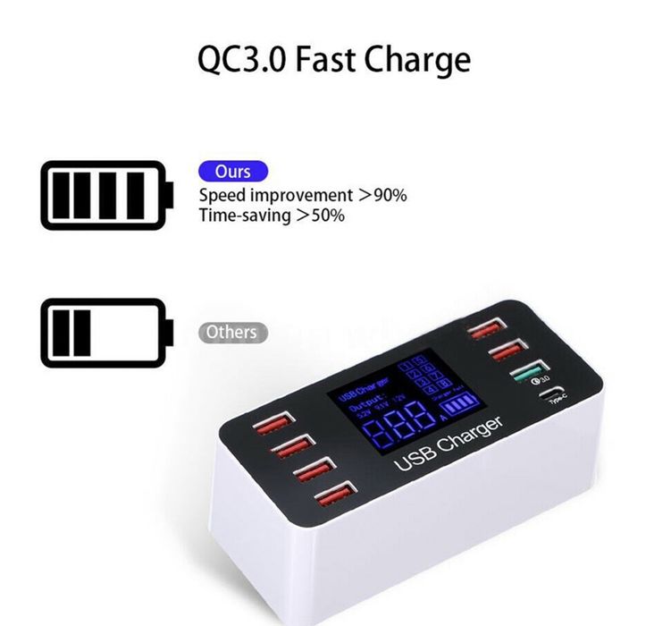 Carregador USB Multi Ports 8. Carregue ate 8 dispositivos