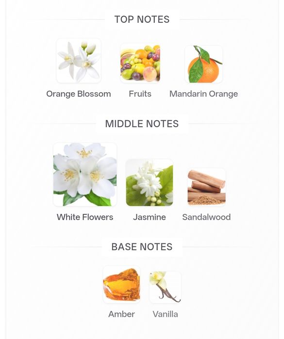 Lattafa Rouat Al Musk