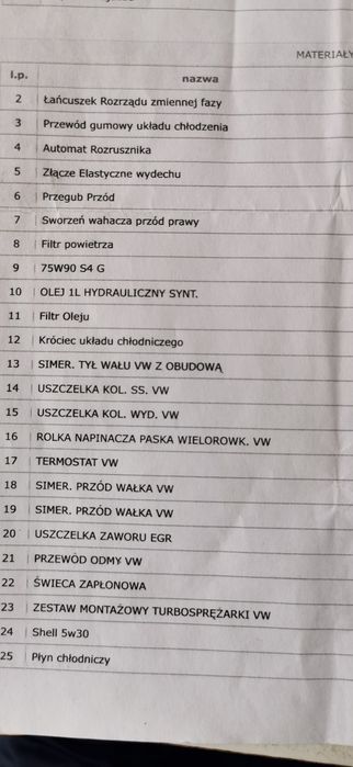 Seat Leon 1 1.8t ary 4x4 lpg