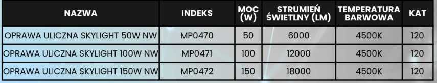 Oprawa uliczna LED SKYLIGHT 150W IP65 IK10 5000K  MP0472  1szt