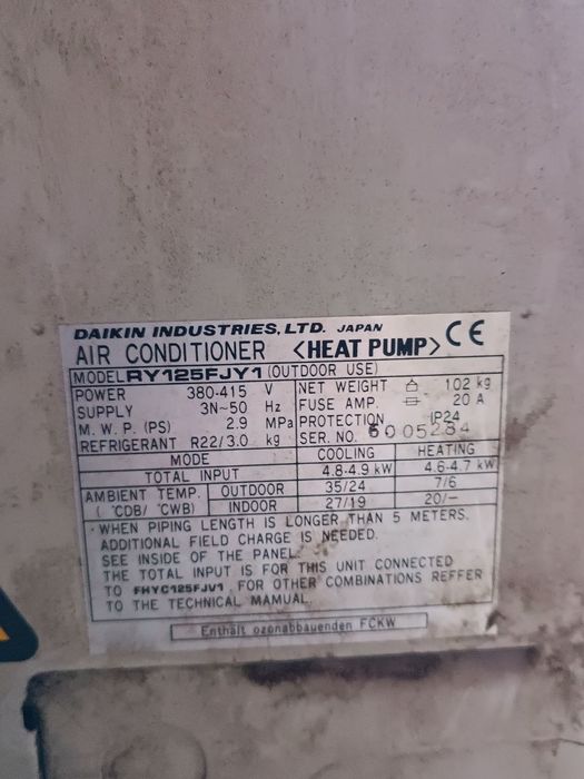 Кондиционер DAIKIN RY125FJY1