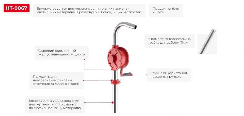 Насос для мастила ручний роторний, 26 л/хв. INTERTOOL HT-0067.