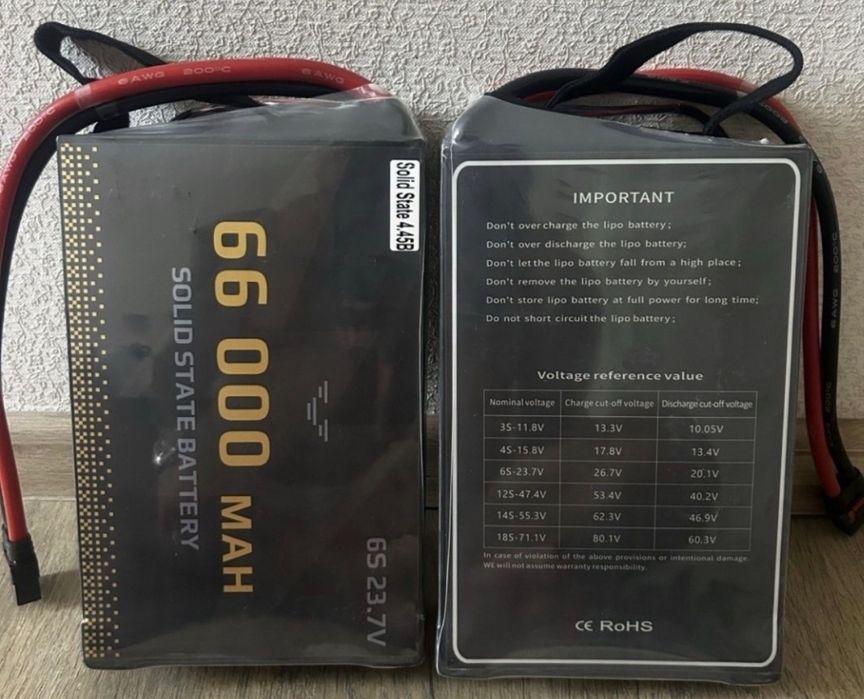 Акумуляторна батарея Solid State 66000 мА·год