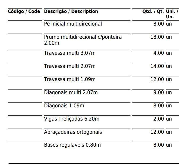 Galvanized Scaffolding Structure - In excellent condition.64186469329153122