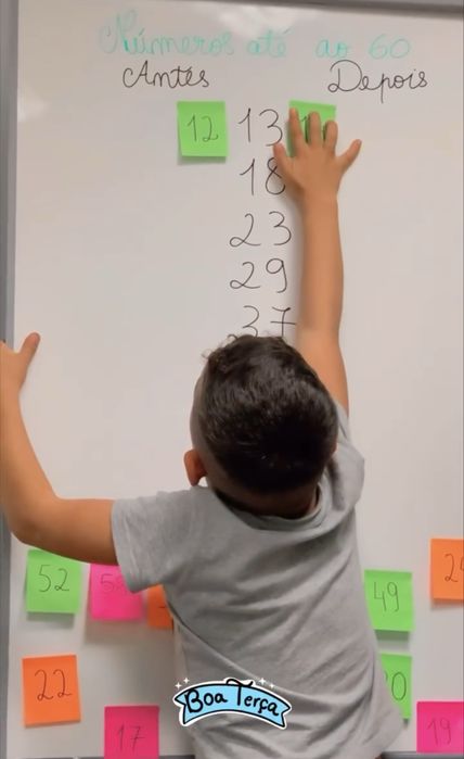 Explicações do pré-escolar ao 6.º ano