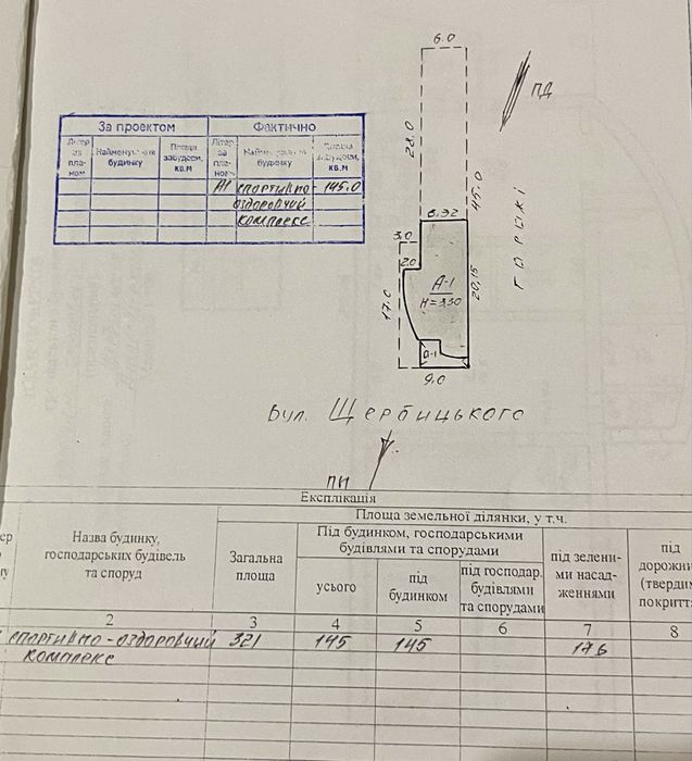 Продаж Готовий бізнес Сауна з басейном