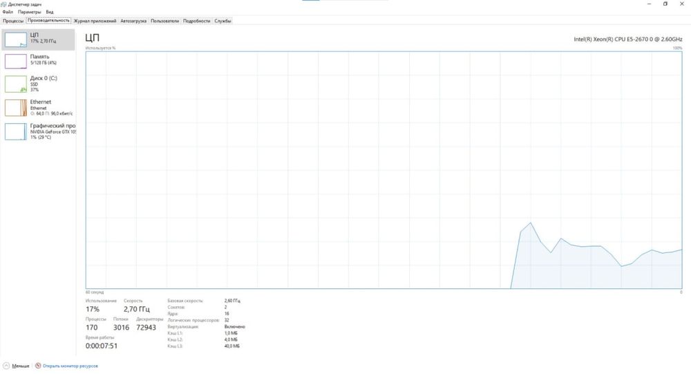 Двохпроцесорний комплект x79 + 128гб ОЗП ddr3, 2 процесори по 8/16