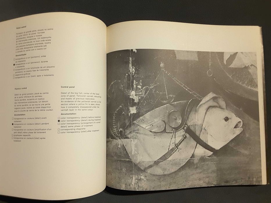 Tentações de Santo Antão Bosch / Miguel Ângelo