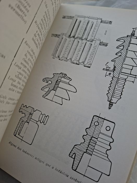 Manual de Cerâmica