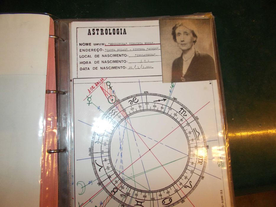 Manual ilustrado Astrologia. Alcino do Carmo.