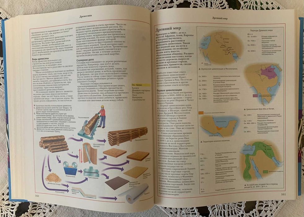 Продам книгу "Oxford. Большая Энциклопедия школьника", Росмэн, 2006р.