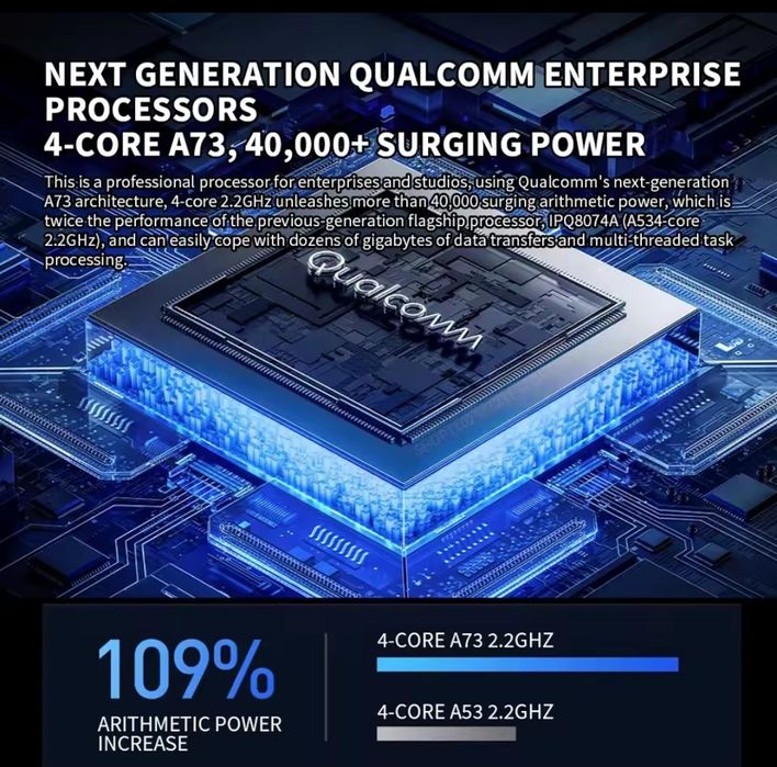 Xiaomi Be10000 WiFi 7 10Gb WAN SFP+ VPN USB3.0 величезне покриття