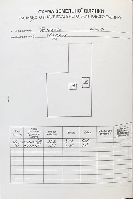 Продаж діляник 25сот. та старої хати у с.Медуха за Галичем  35км вд ІФ