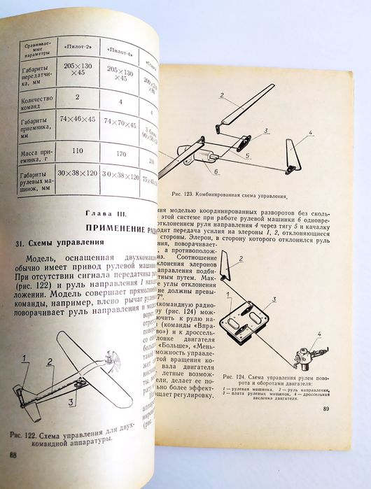 БПЛА Руководство проектирование летающих моделей беспилотные самолёты