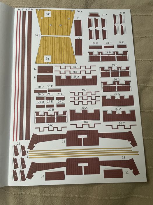 Mały Modelarz Koga Elbląska