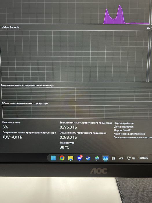 Продам відеокарту ASUS Dual GeForce RTX 2060 6GB