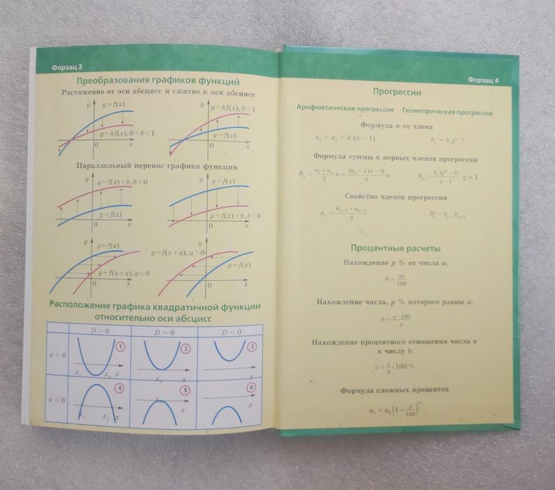 Алгебра 9 клас Мерзляк 2017